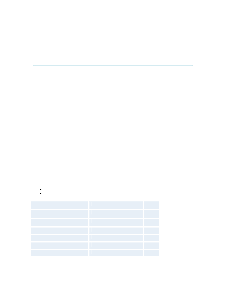 Appendix 14: diagnostics tools for ip, Diagnostic tools for ip | TANDBERG 880 MXP User Manual | Page 287 / 317