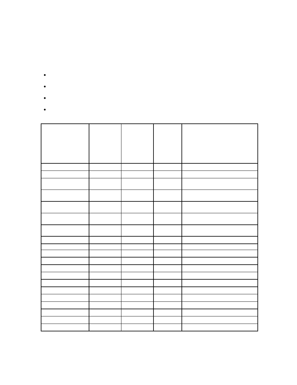 TANDBERG 880 MXP User Manual | Page 305 / 317