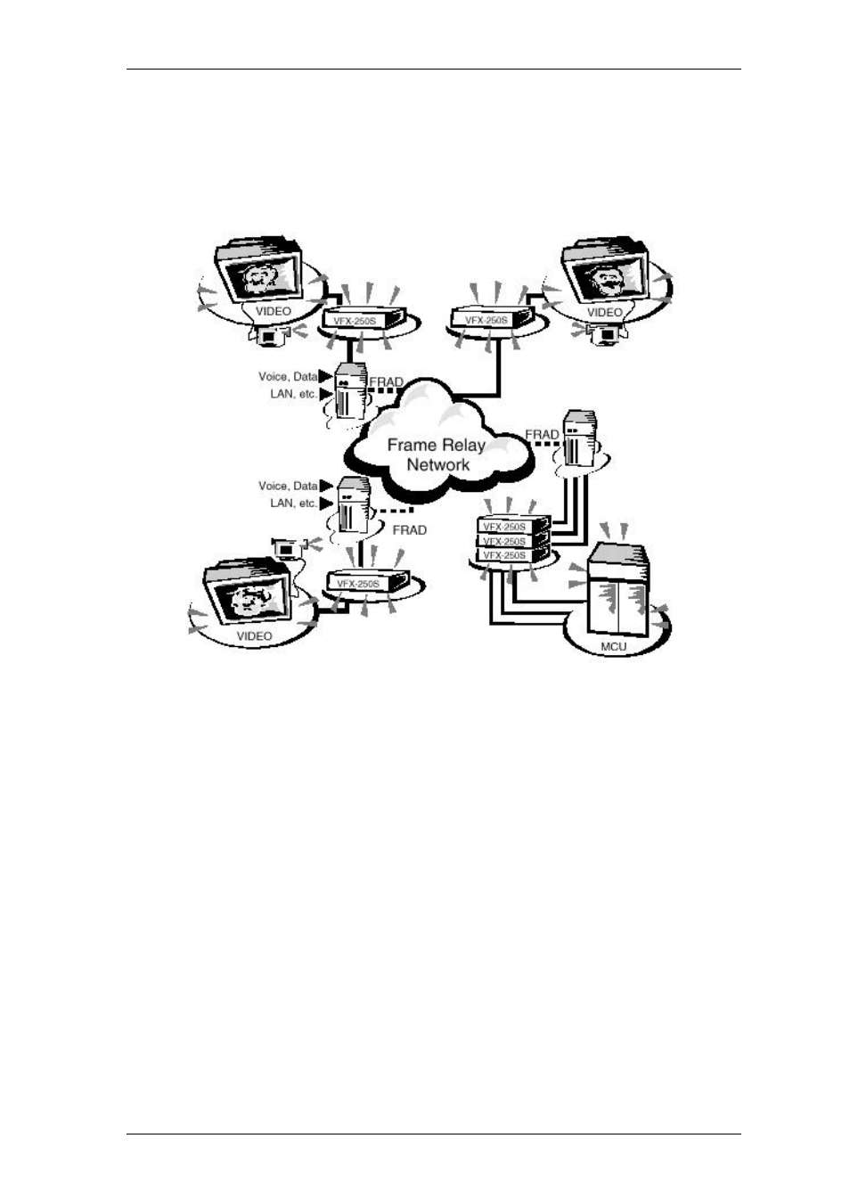 Application overview | TANDBERG D11624 User Manual | Page 9 / 19