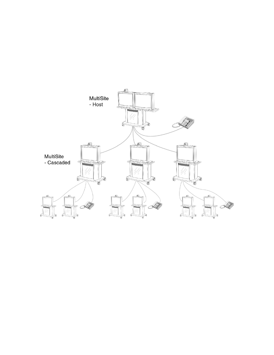 TANDBERG 8000 MXP User Manual | Page 105 / 308