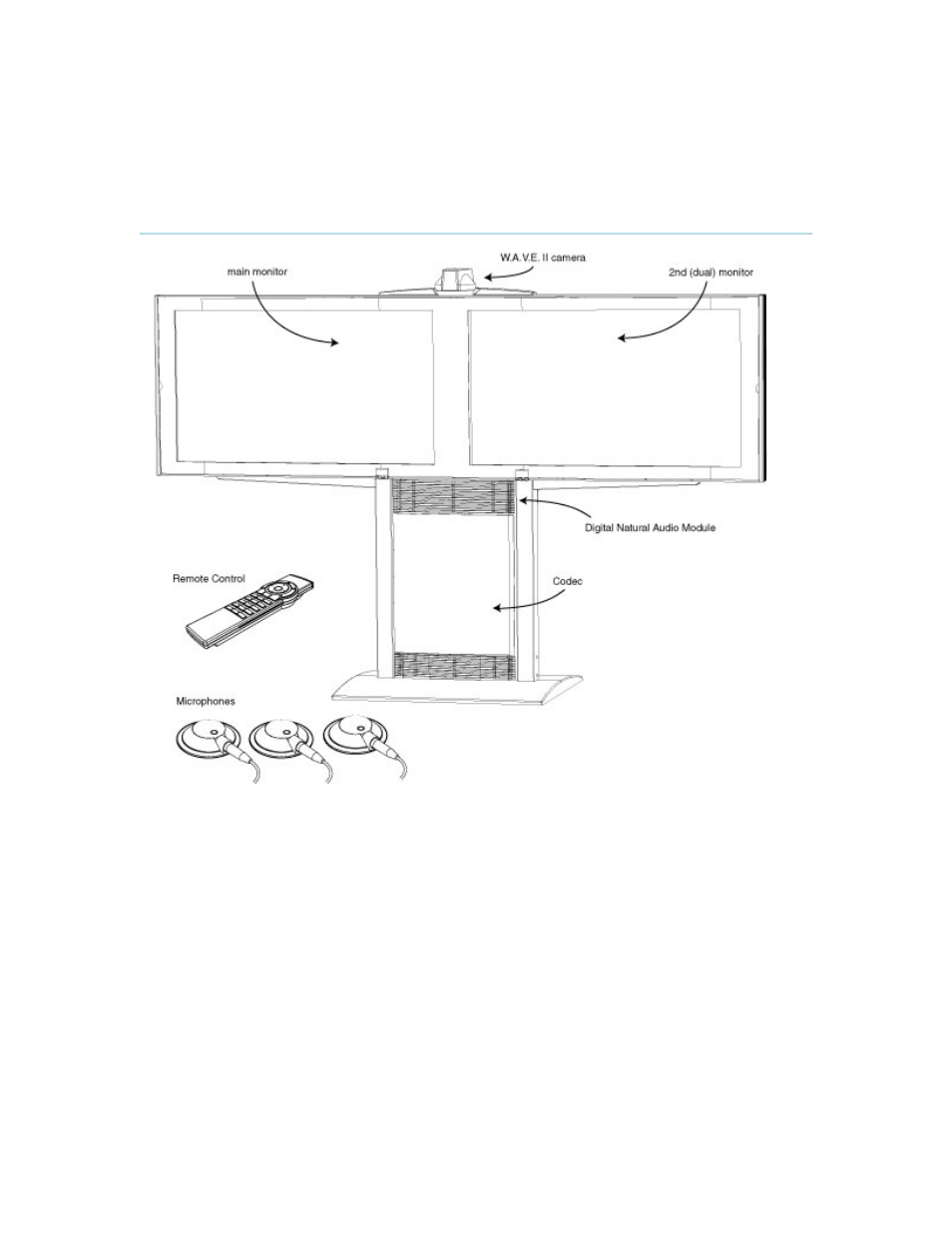 1 at a glance | TANDBERG 8000 MXP User Manual | Page 18 / 308