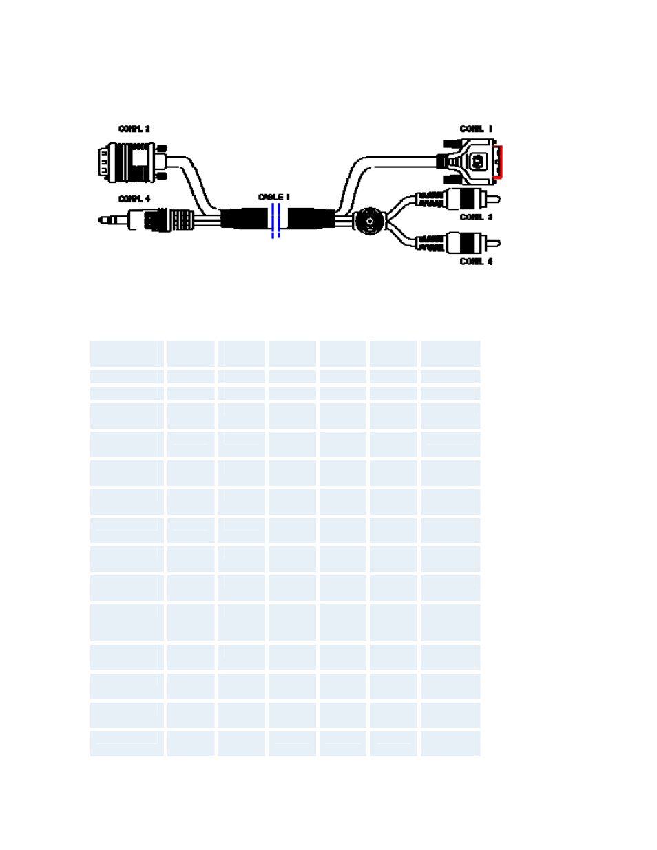 TANDBERG 8000 MXP User Manual | Page 237 / 308