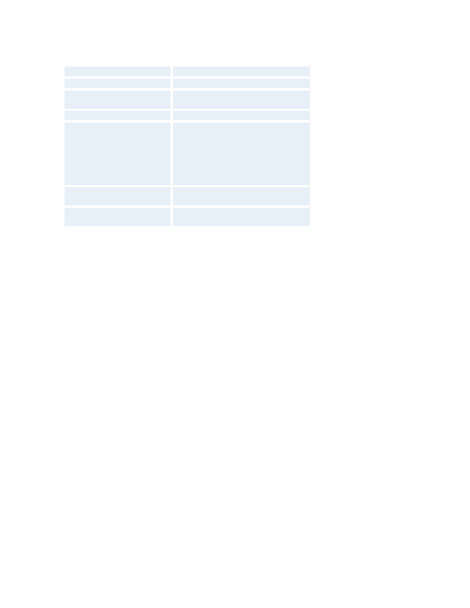 TANDBERG 8000 MXP User Manual | Page 239 / 308