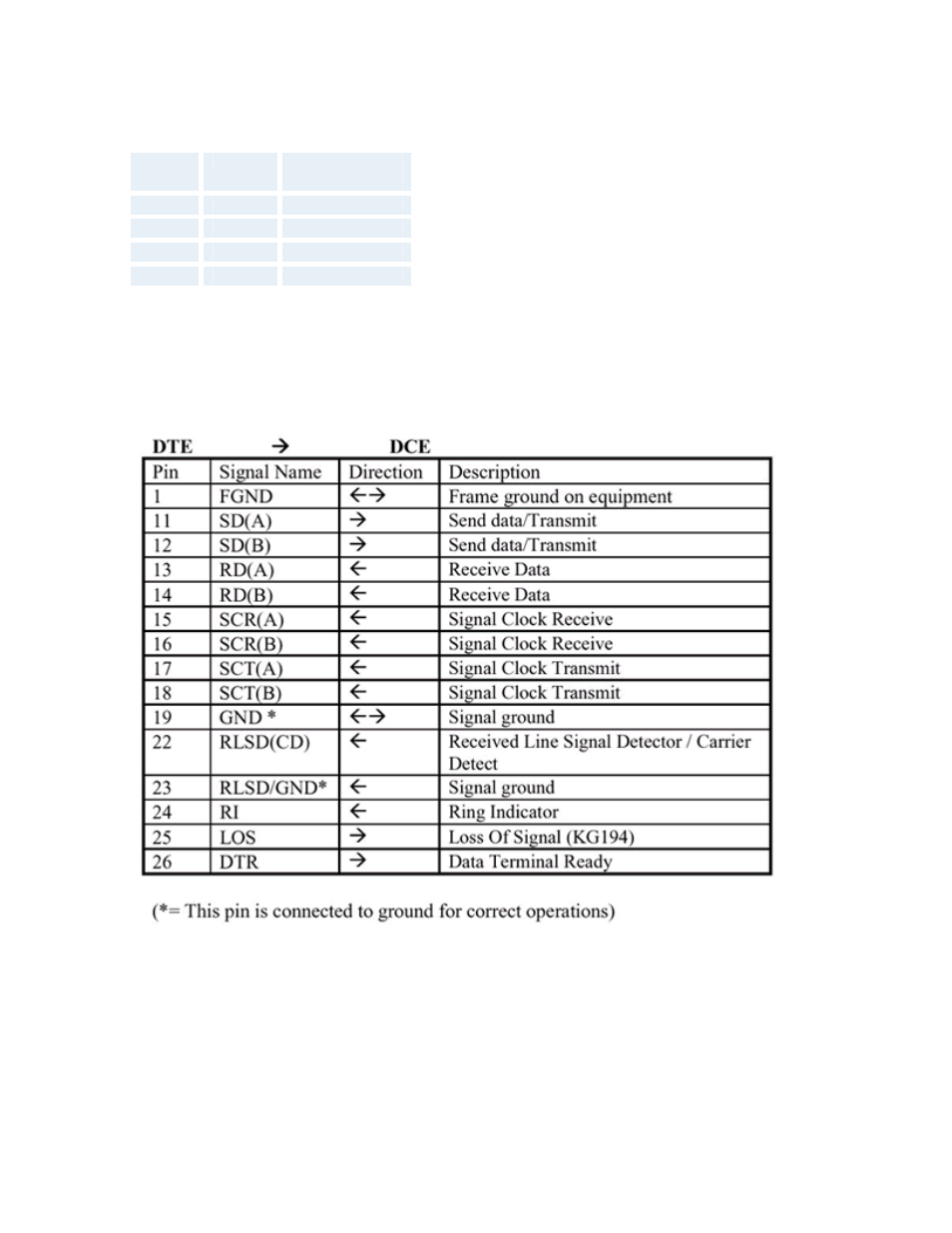 TANDBERG 8000 MXP User Manual | Page 241 / 308