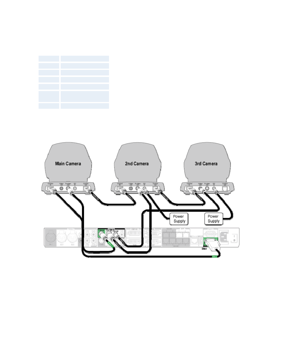 TANDBERG 8000 MXP User Manual | Page 283 / 308