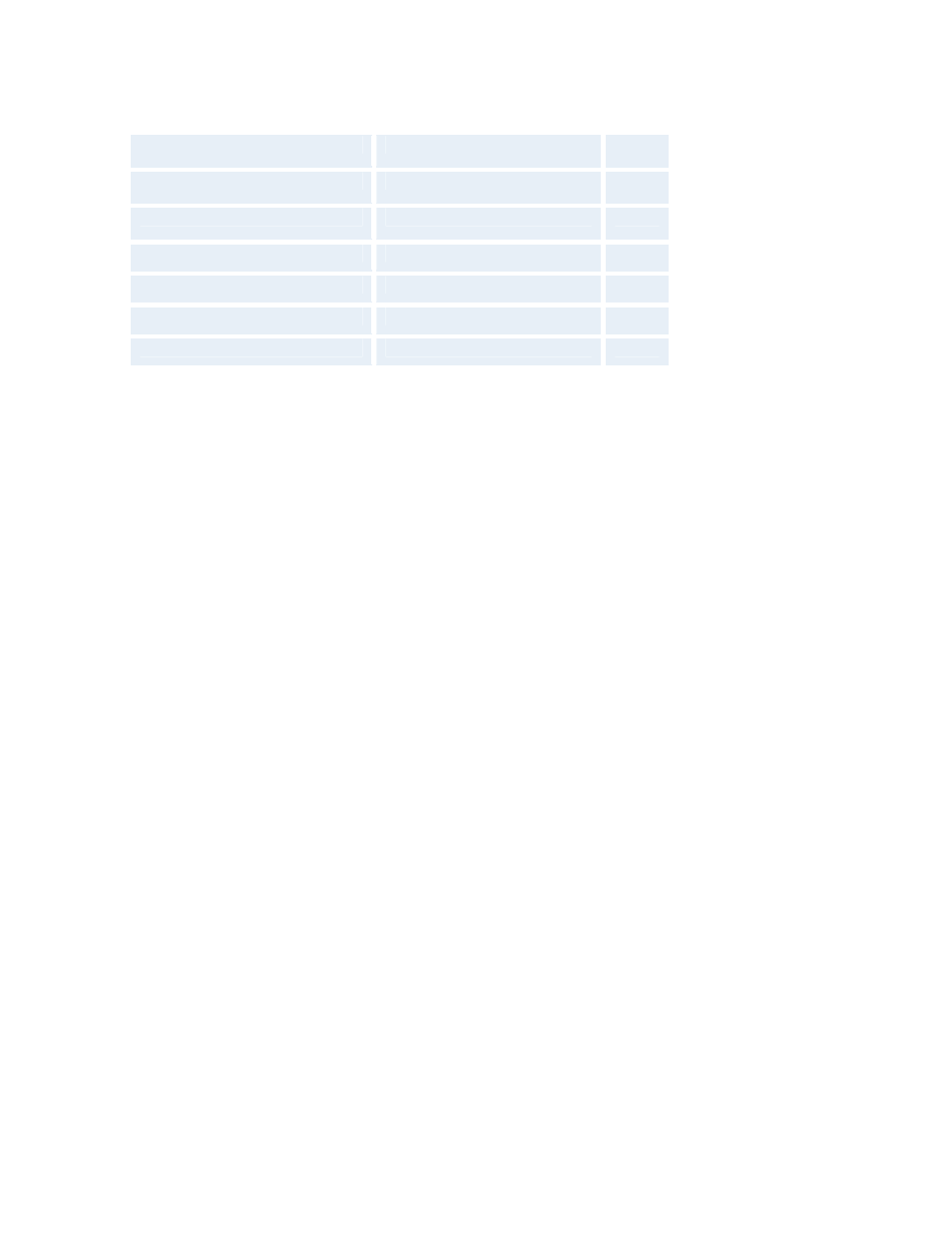 TANDBERG 8000 MXP User Manual | Page 289 / 308