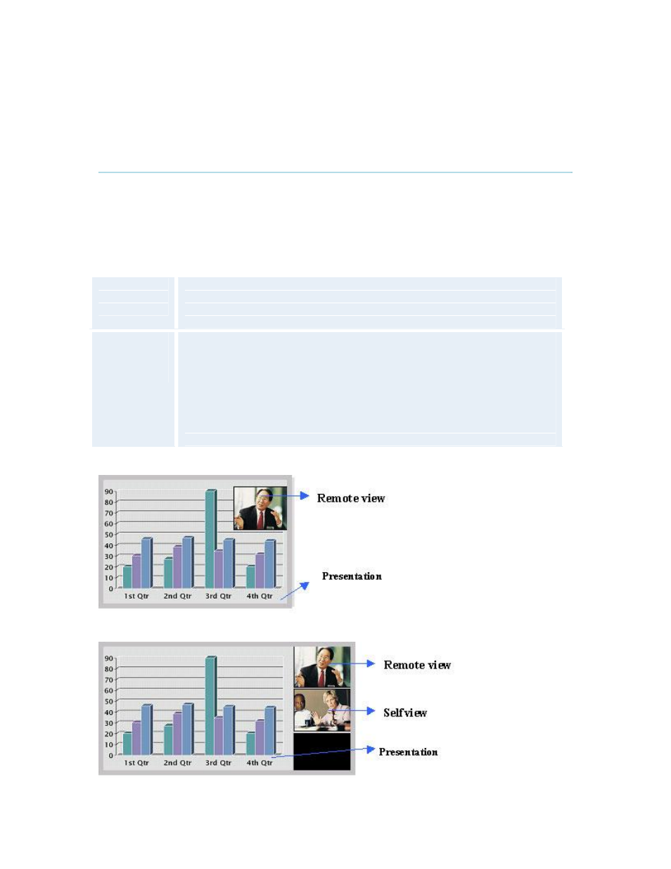 Screen settings, 8 screen settings | TANDBERG 7000 MXP User Manual | Page 118 / 268