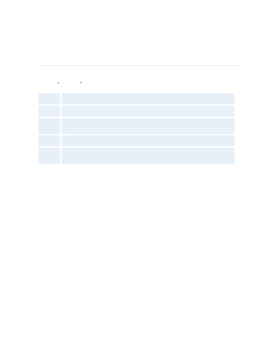 Audio algorithm, 2 audio algorithm | TANDBERG 7000 MXP User Manual | Page 146 / 268
