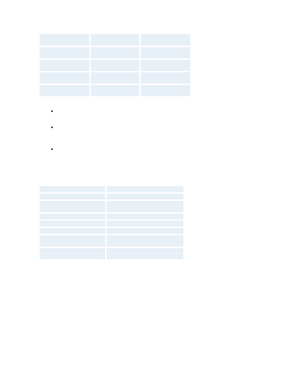 Network, 3 network | TANDBERG 7000 MXP User Manual | Page 214 / 268
