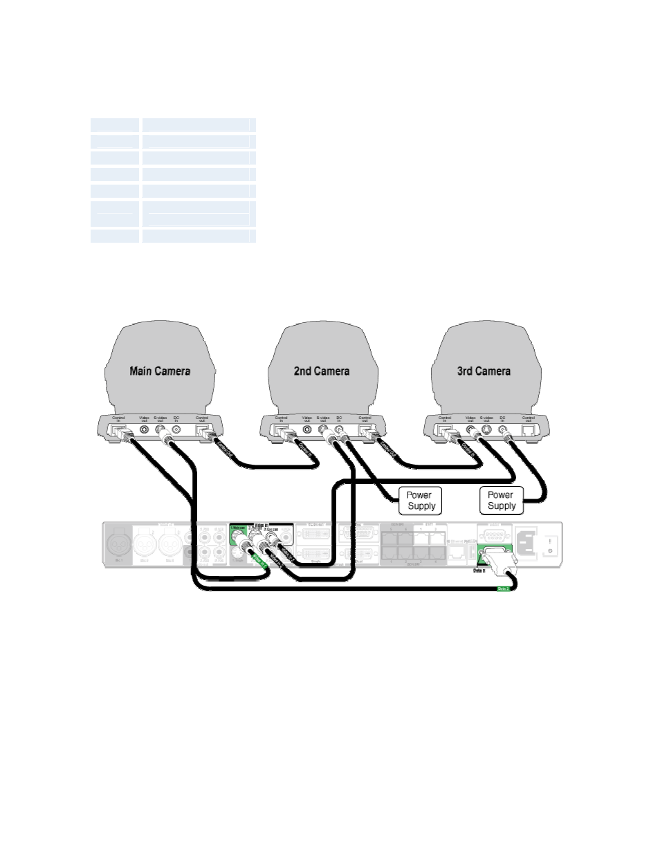 TANDBERG 7000 MXP User Manual | Page 251 / 268
