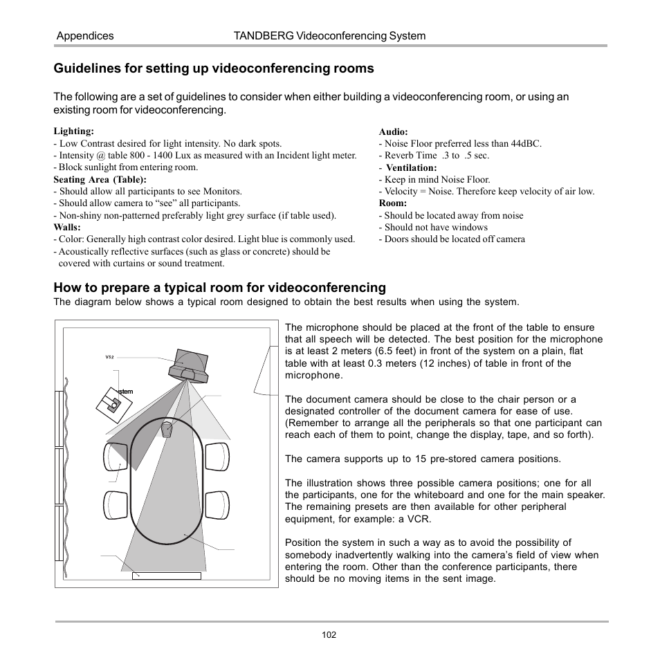 Guidelines for setting up videoconferencing rooms, Tandberg videoconferencing system appendices | TANDBERG 990 User Manual | Page 102 / 111