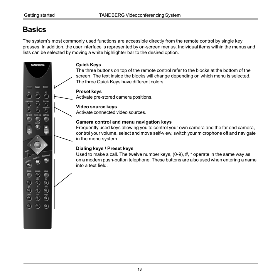 Basics | TANDBERG 990 User Manual | Page 18 / 111