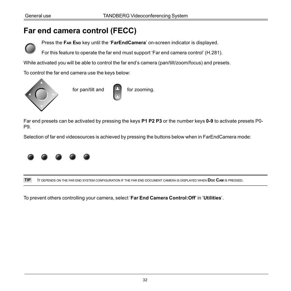 Far end camera control (fecc) | TANDBERG 990 User Manual | Page 32 / 111