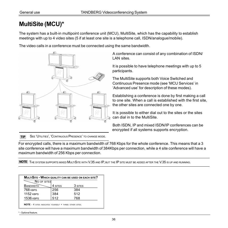 Multisite (mcu), Tandberg videoconferencing system general use | TANDBERG 990 User Manual | Page 36 / 111