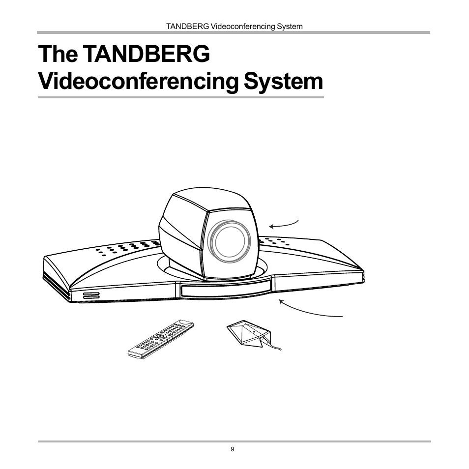 The tandberg videoconferencing system | TANDBERG 990 User Manual | Page 9 / 111