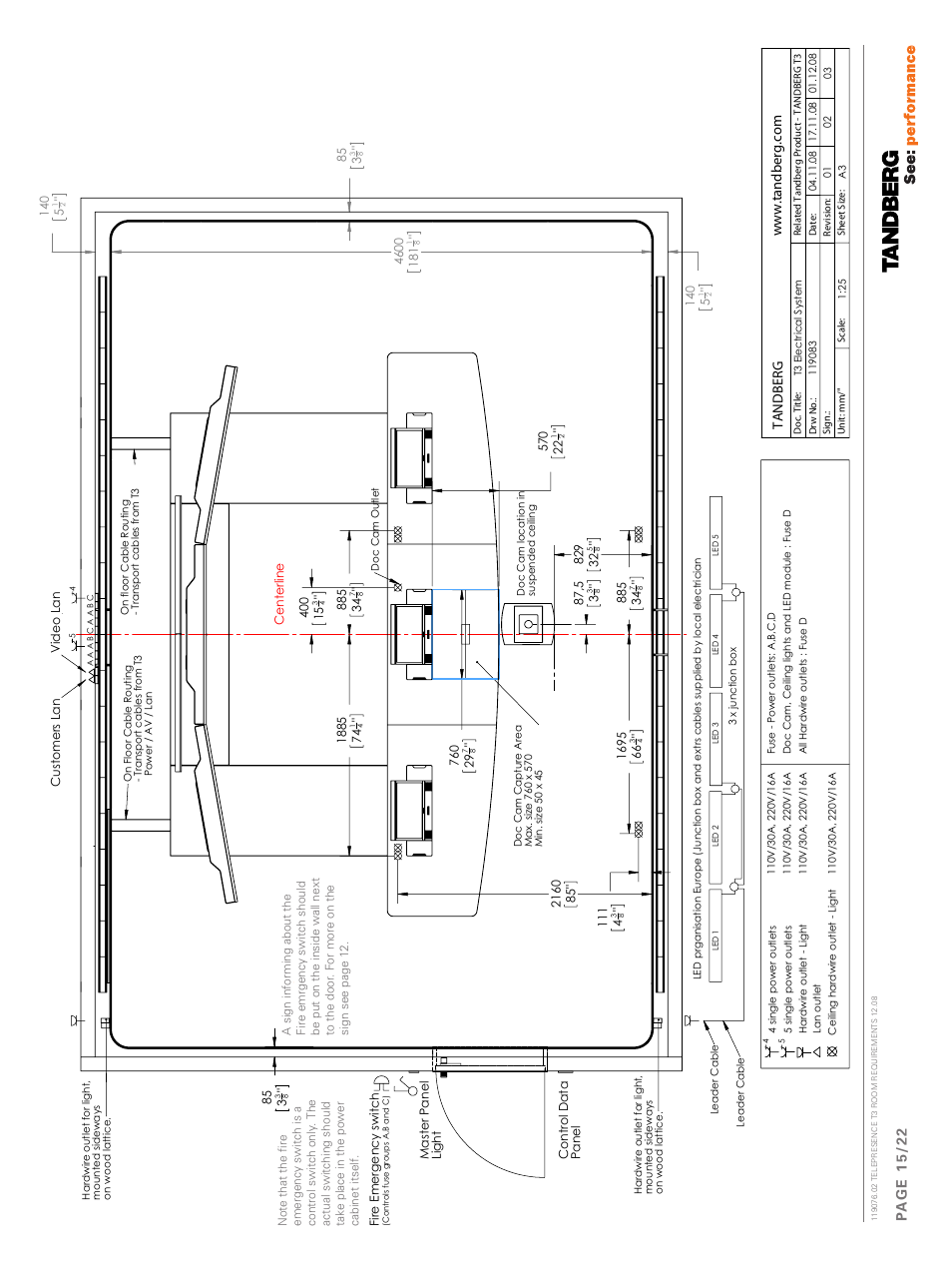 Pa g e 1 5 /2 2, Tandberg | TANDBERG Telepresence T3 119076.02 User Manual | Page 15 / 22