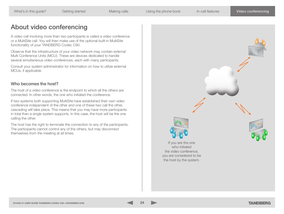 About video conferencing, Who becomes the host | TANDBERG Codec C90 D14306.01 User Manual | Page 24 / 26