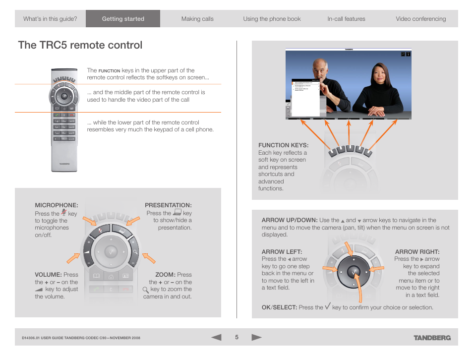 The trc5 remote control | TANDBERG Codec C90 D14306.01 User Manual | Page 5 / 26