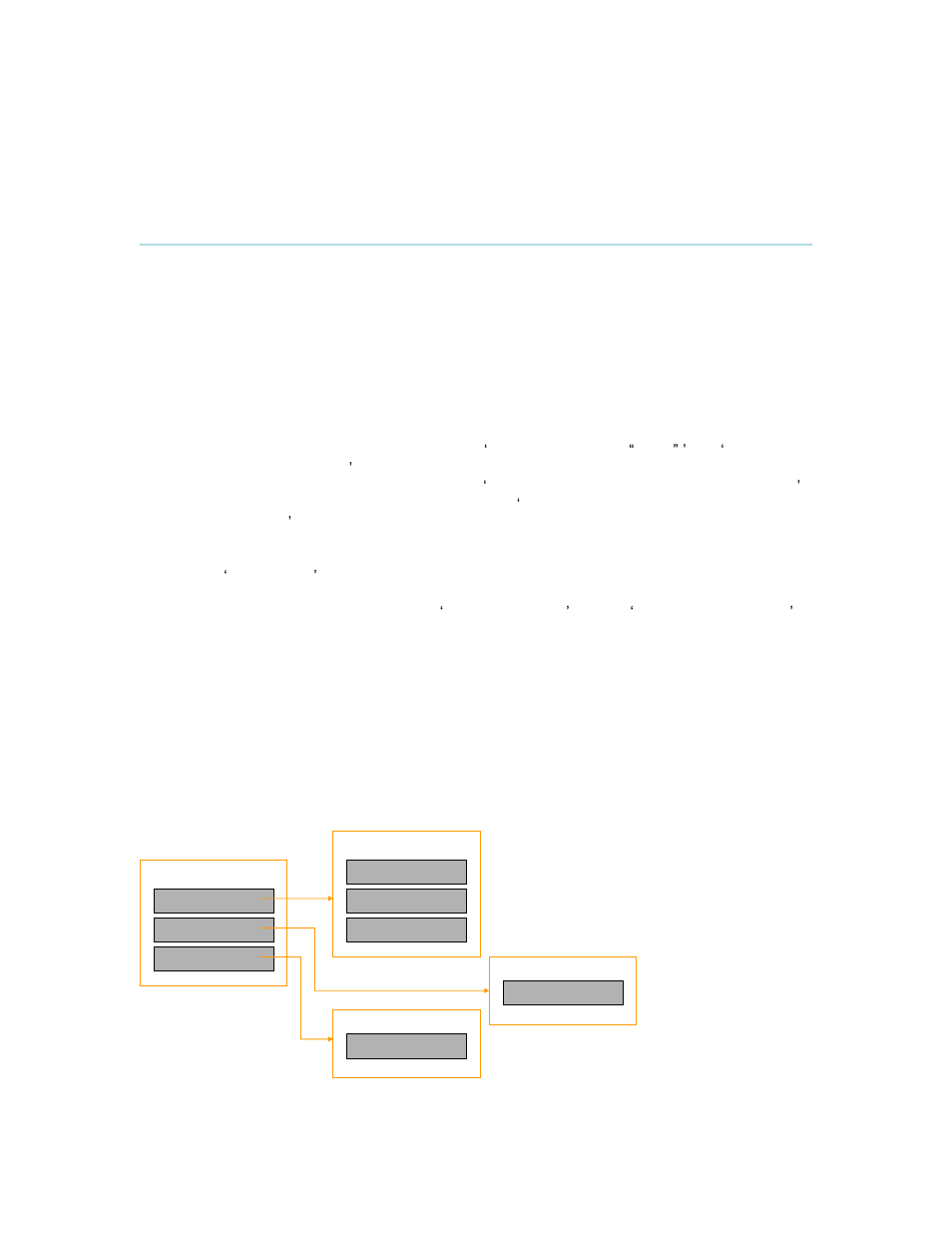 3g gateway configuration, 3 3g gateway configuration | TANDBERG D13841.01 User Manual | Page 15 / 54