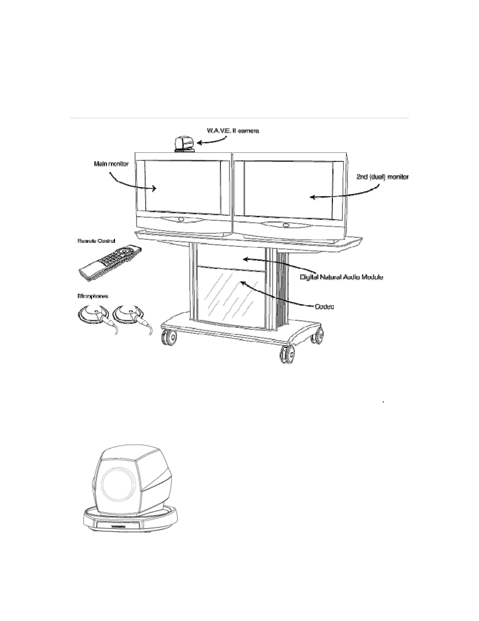 At a glance, 1 at a glance | TANDBERG 6000 MXP User Manual | Page 14 / 287