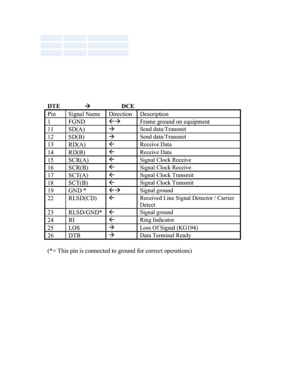 TANDBERG 6000 MXP User Manual | Page 222 / 287