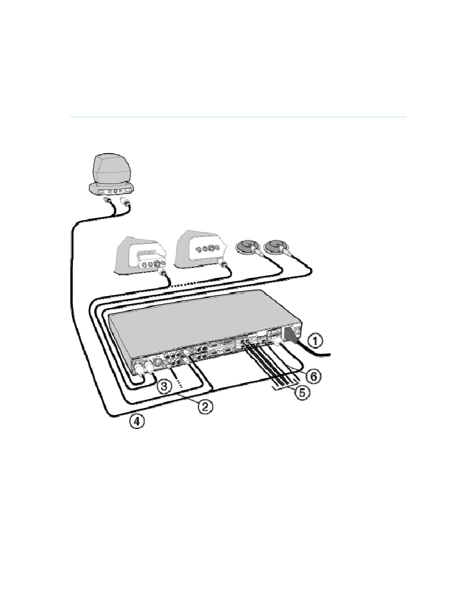 Connecting cables, 2 connecting cables | TANDBERG 6000 MXP User Manual | Page 23 / 287