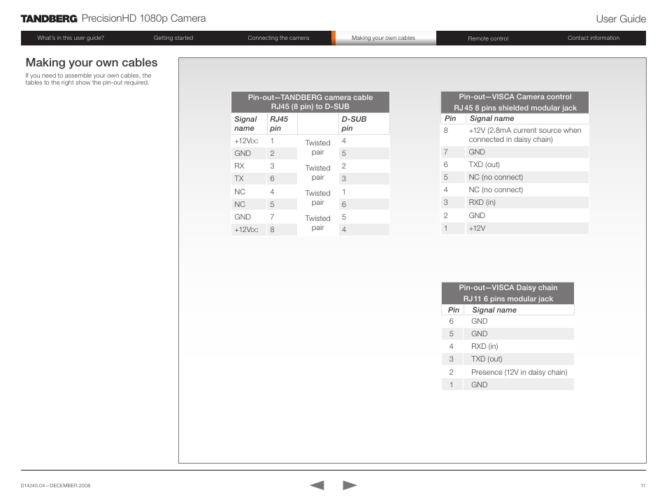 Making your own cables, Precisionhd 1080p camera user guide | TANDBERG PrecisionHD 1080p User Manual | Page 11 / 20