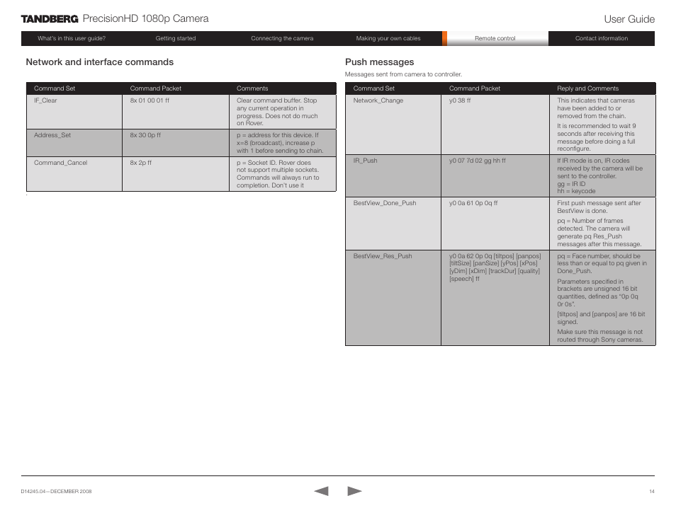 Network and interface commands, Precisionhd 1080p camera user guide, Push messages | TANDBERG PrecisionHD 1080p User Manual | Page 14 / 20