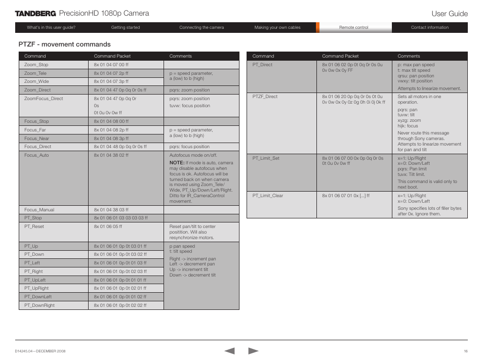 Precisionhd 1080p camera user guide, Ptzf - movement commands | TANDBERG PrecisionHD 1080p User Manual | Page 16 / 20