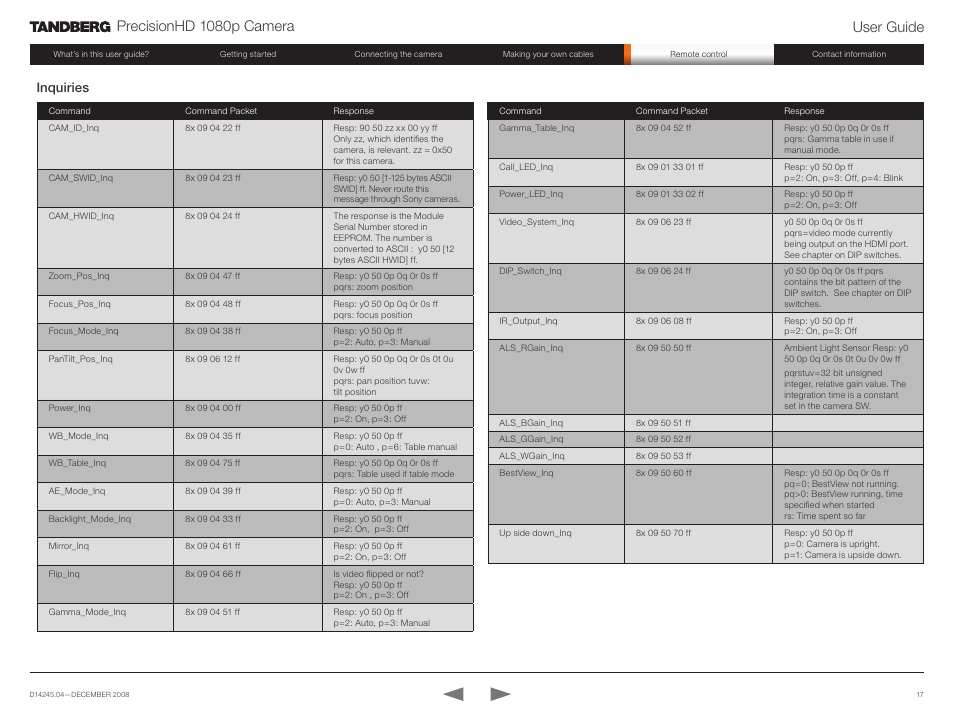 Precisionhd 1080p camera user guide, Inquiries | TANDBERG PrecisionHD 1080p User Manual | Page 17 / 20