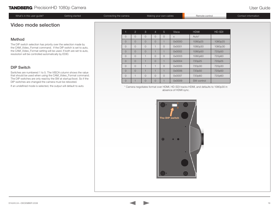 Video mode selection method dip switch, Video mode selection, Precisionhd 1080p camera user guide | Method, Dip switch | TANDBERG PrecisionHD 1080p User Manual | Page 19 / 20