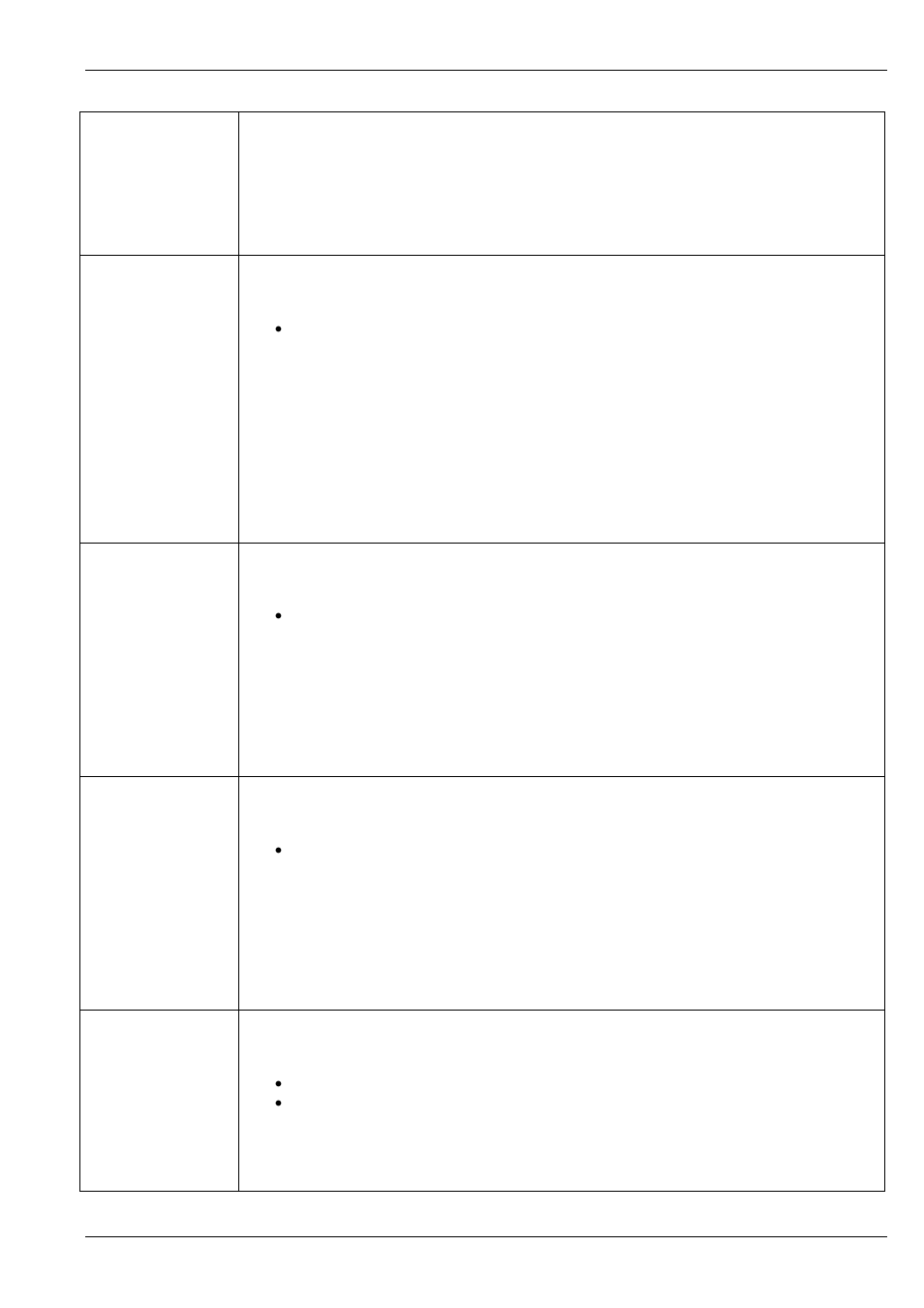 TANDBERG D1320203 User Manual | Page 36 / 39