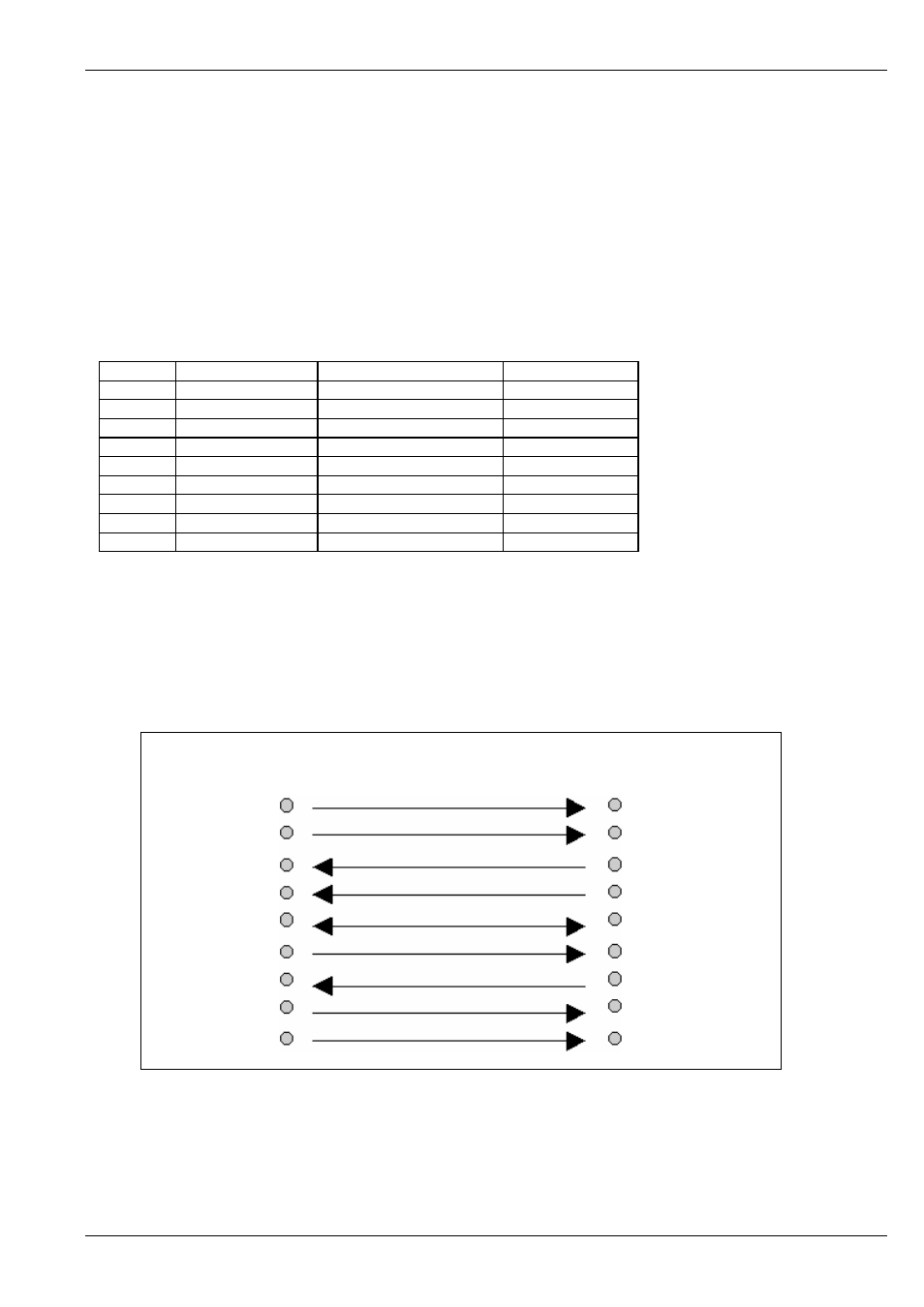 Hardware and cabling, Troubleshooting, Ardware and | Abling, Roubleshooting, Tandberg, Pc dce, 9 pin dte, 9 pin, 1 cd | TANDBERG D1320203 User Manual | Page 4 / 39