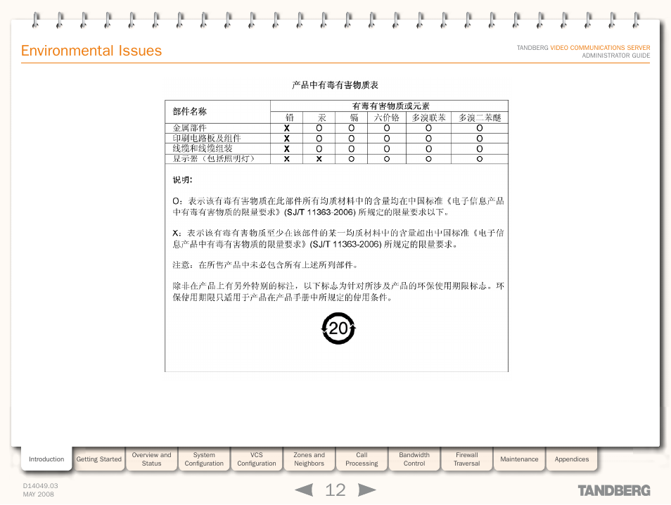 Environmental issues | TANDBERG Security Camera User Manual | Page 12 / 247