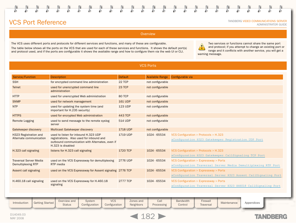 Vcs port reference, Overview, Vcs ports | Overview vcs ports, Vcs port referenc | TANDBERG Security Camera User Manual | Page 182 / 247