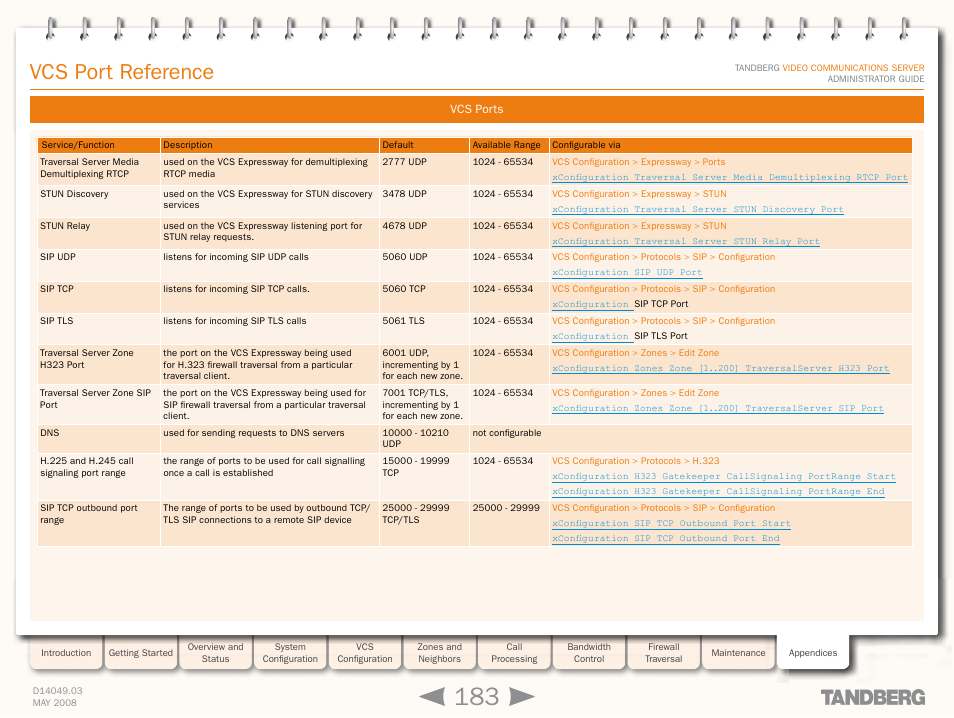 Vcs port reference | TANDBERG Security Camera User Manual | Page 183 / 247
