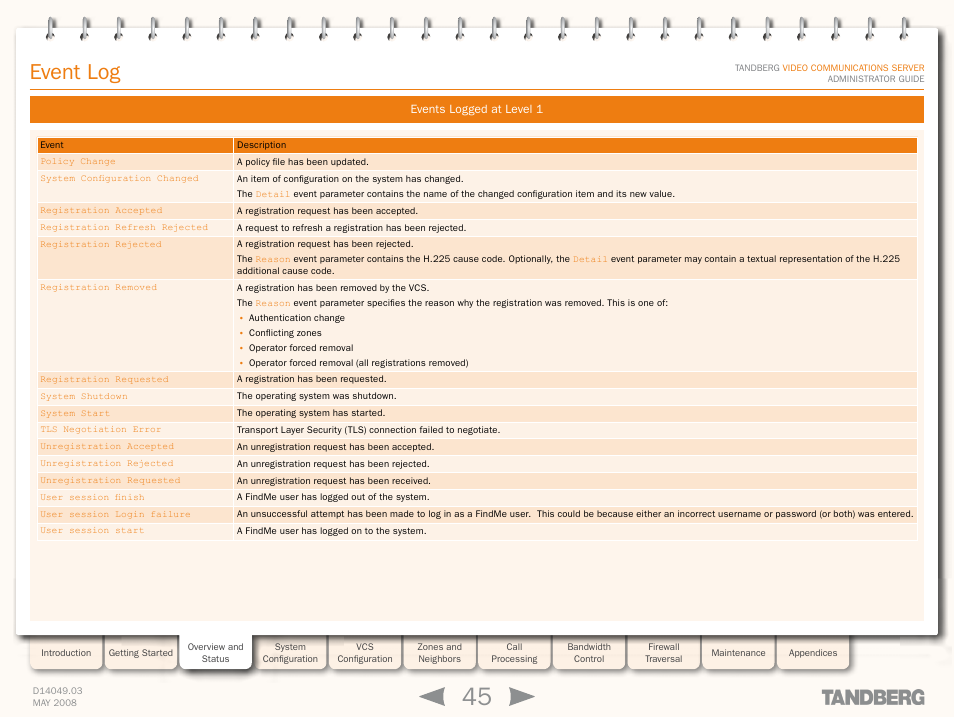 Event log | TANDBERG Security Camera User Manual | Page 45 / 247