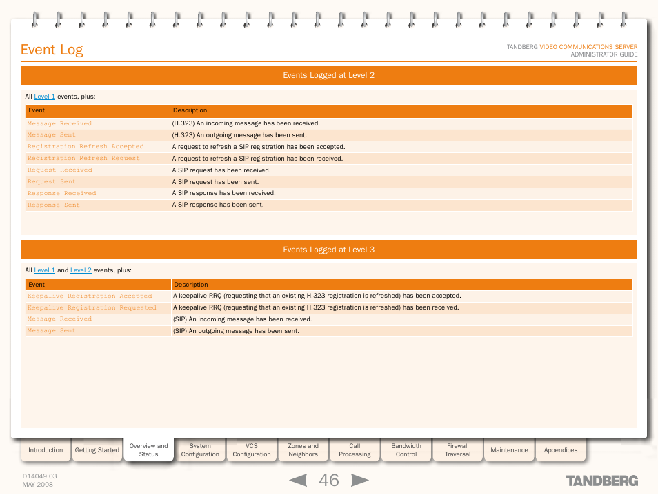 Events logged at level 2, Events logged at level 3, Events logged at level 2 events logged at level 3 | Event log | TANDBERG Security Camera User Manual | Page 46 / 247