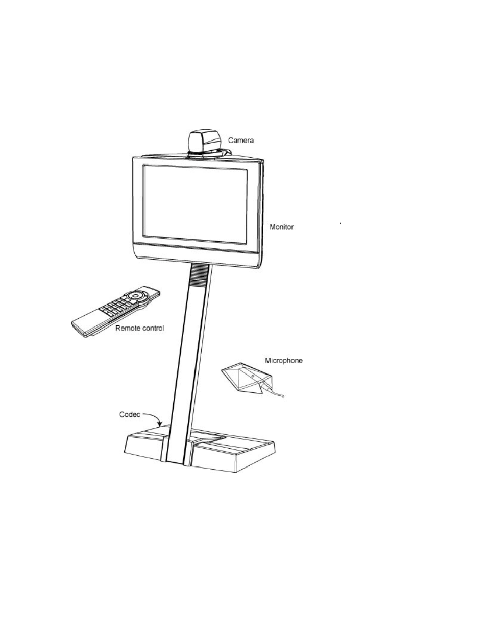 At a glance, 1 at a glance | TANDBERG T2000 MXP User Manual | Page 14 / 261