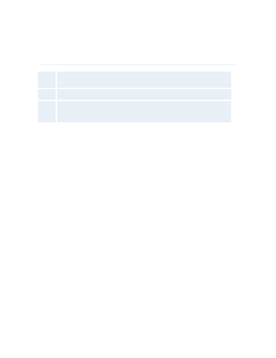 Mcu status line, 2 mcu status line | TANDBERG T2000 MXP User Manual | Page 168 / 261