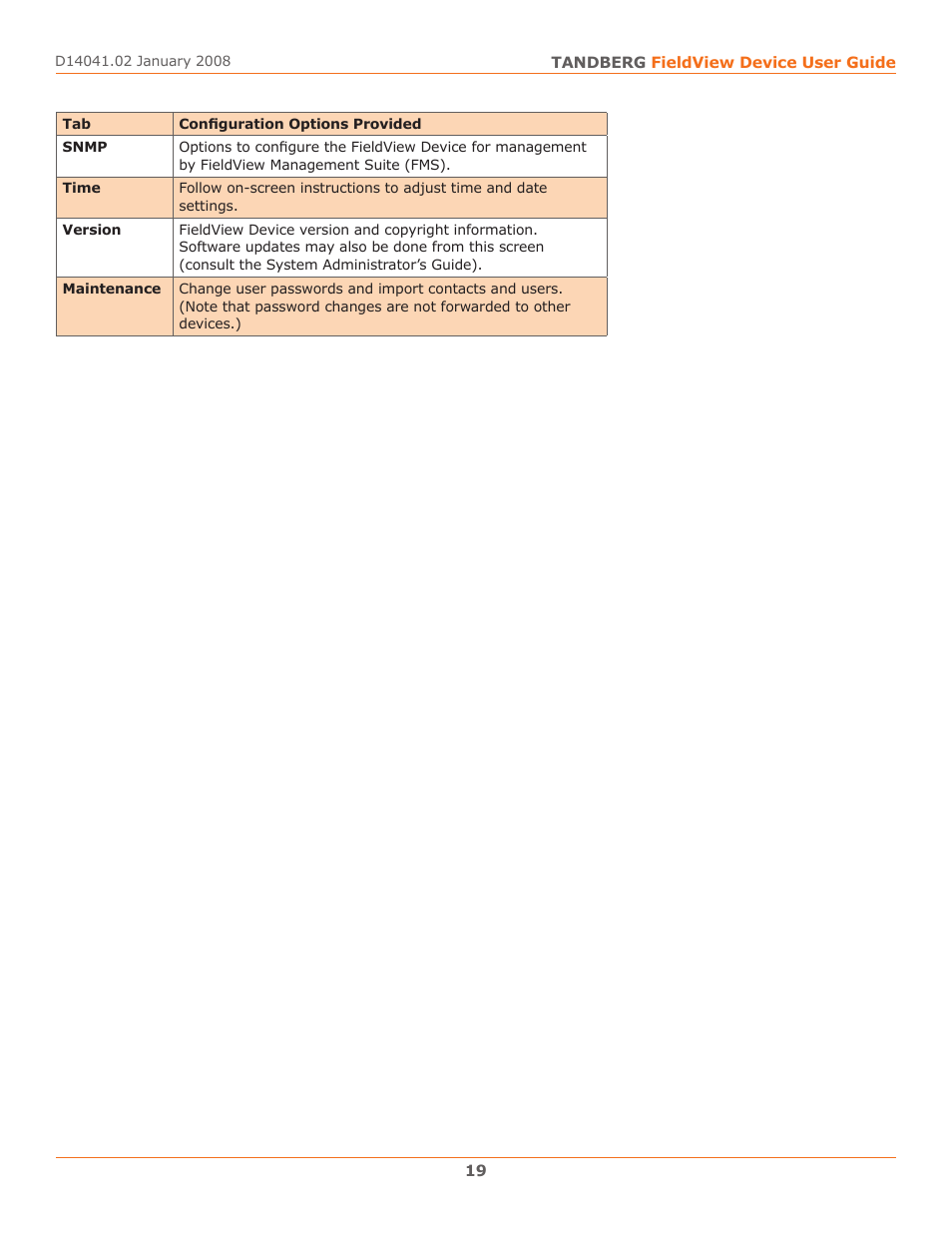 TANDBERG D14041.02 User Manual | Page 23 / 33