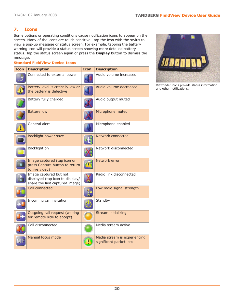 Icons | TANDBERG D14041.02 User Manual | Page 24 / 33