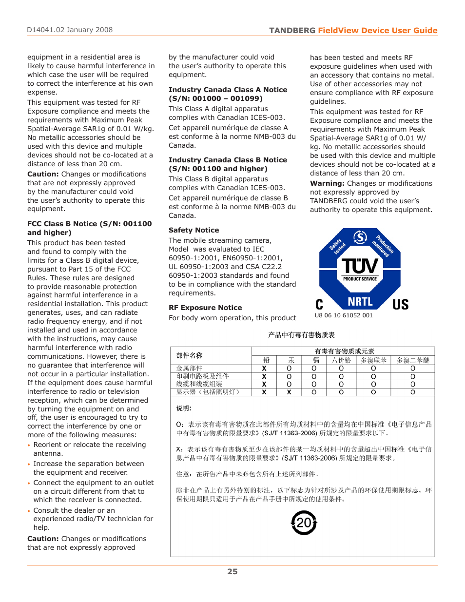 TANDBERG D14041.02 User Manual | Page 29 / 33