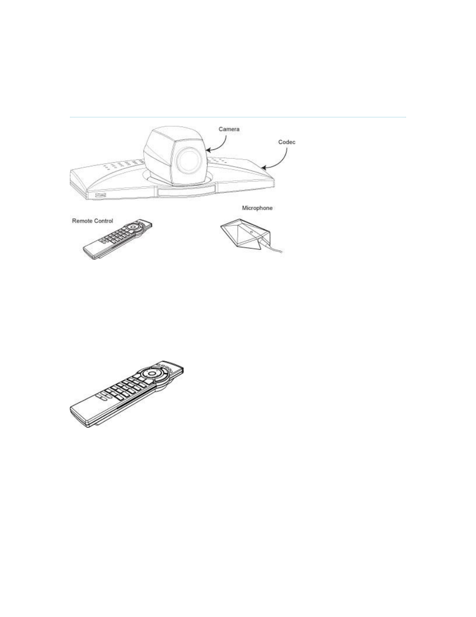 At a glance, 1 at a glance | TANDBERG MXP 550 User Manual | Page 10 / 79