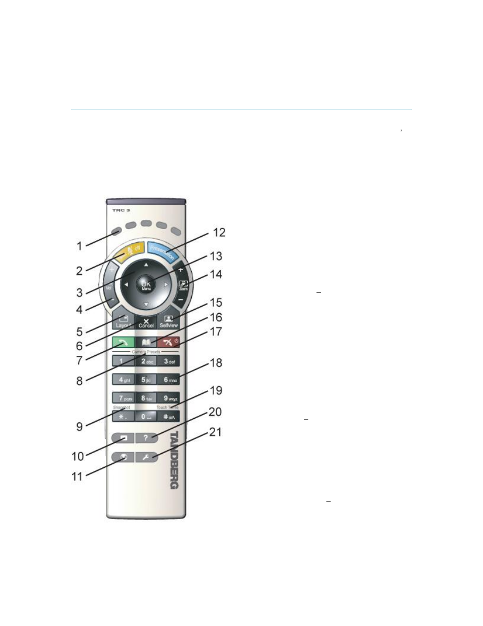 Using the remote control, 2 using the remote control | TANDBERG MXP 550 User Manual | Page 21 / 79