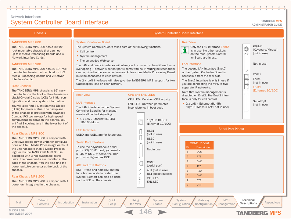 Network interfaces, System controller board interface, System control | Ler board, System controller, Board | TANDBERG Media Processing System MPS 200 User Manual | Page 146 / 179