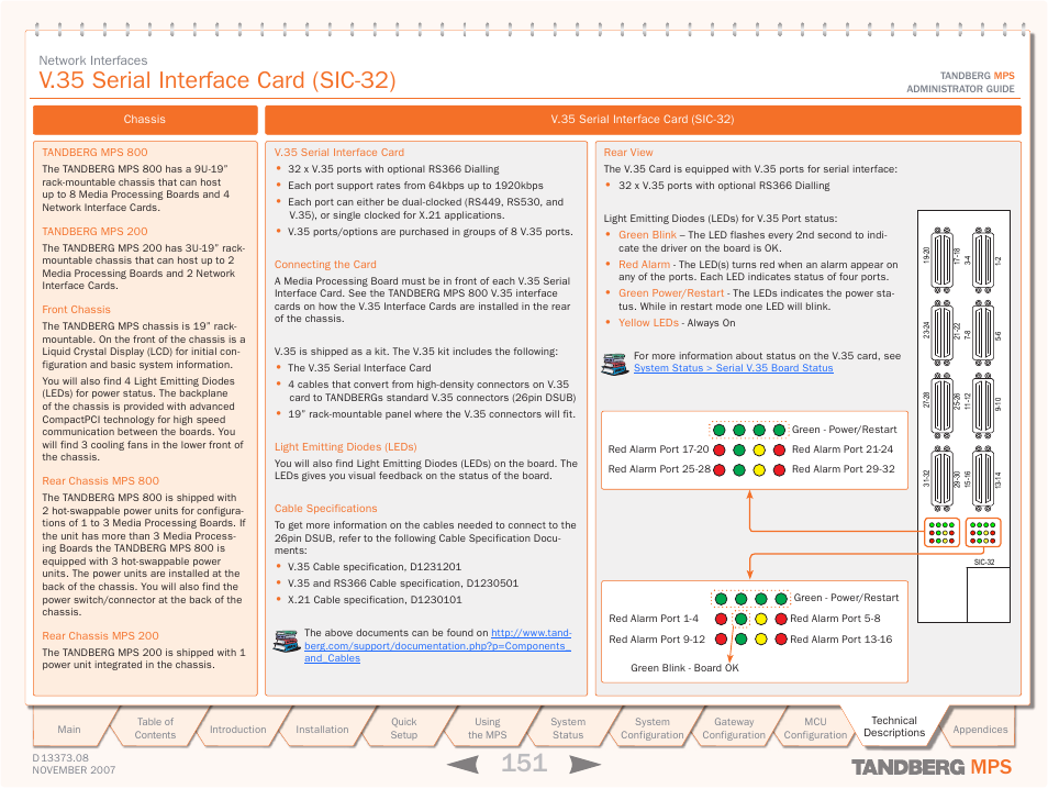 V.35 serial interface card (sic-32), V.35 cables | TANDBERG Media Processing System MPS 200 User Manual | Page 151 / 179