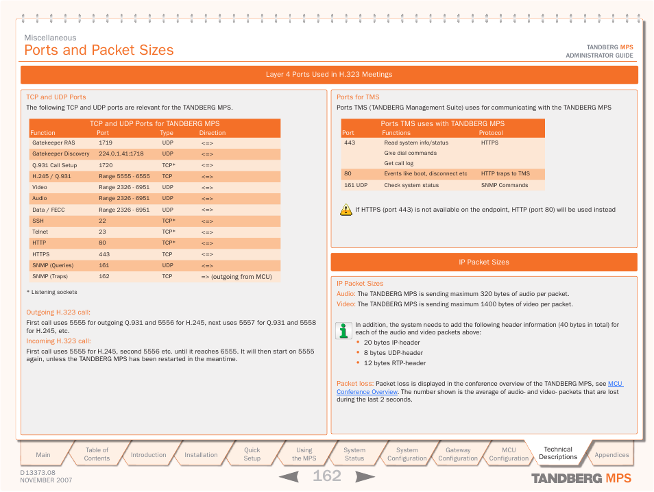 Miscellaneous, Ports and packet sizes | TANDBERG Media Processing System MPS 200 User Manual | Page 162 / 179