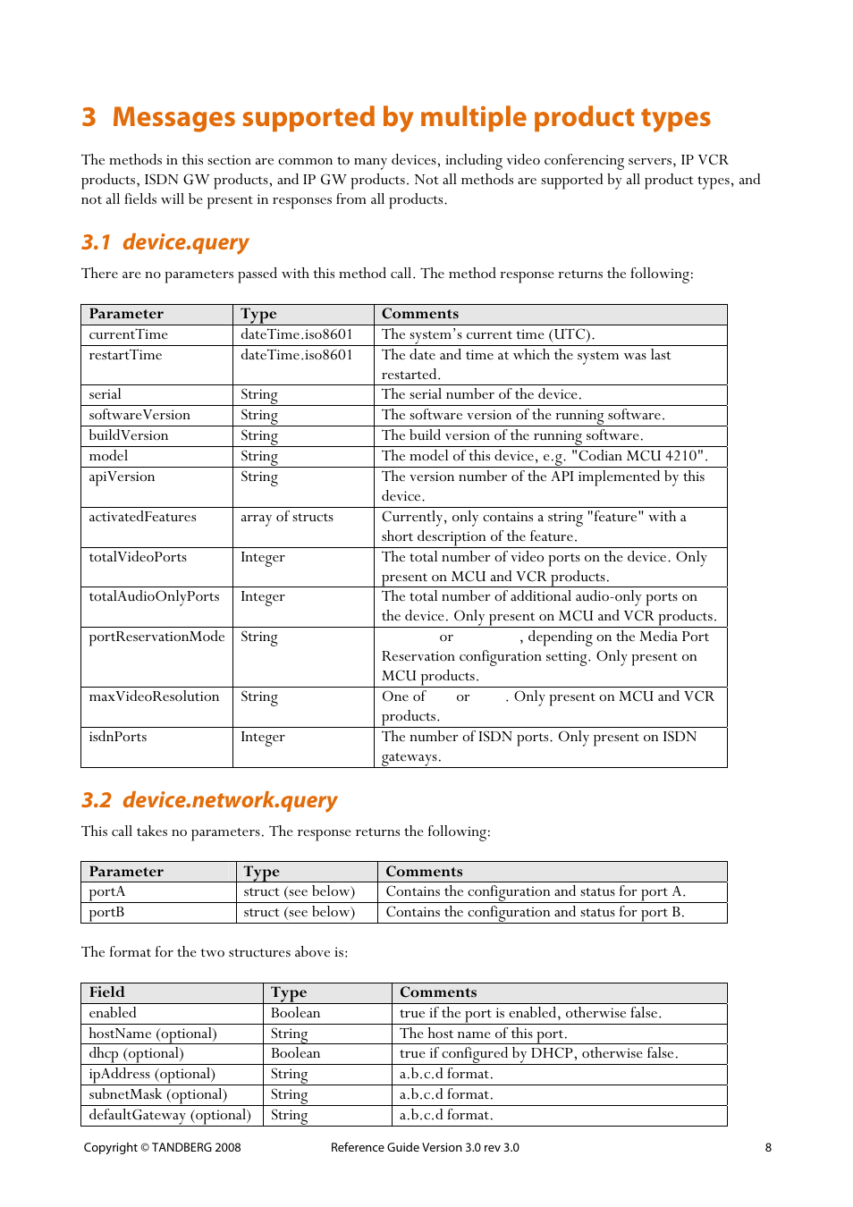 3 messages supported by multiple product types, 1 device.query, 2 device.network.query | Messages supported by multiple product types, 8 3.2 device.network.query | TANDBERG 3.0 User Manual | Page 12 / 66