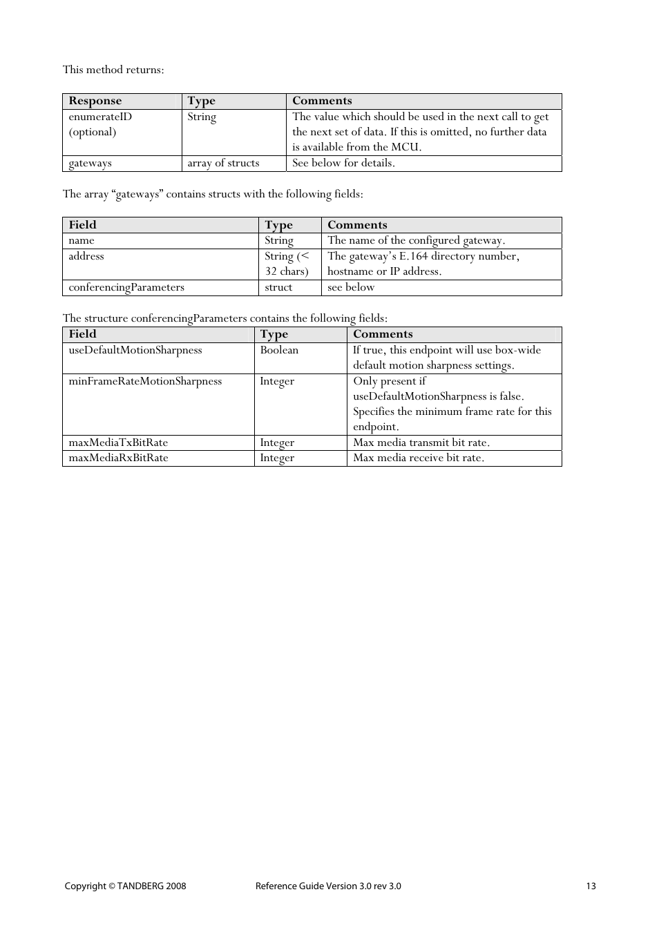 TANDBERG 3.0 User Manual | Page 17 / 66